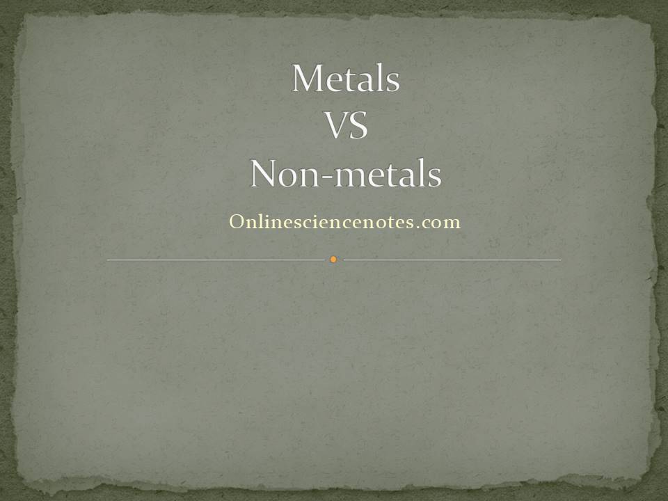 malleable and ductile Archives Online Science Notes