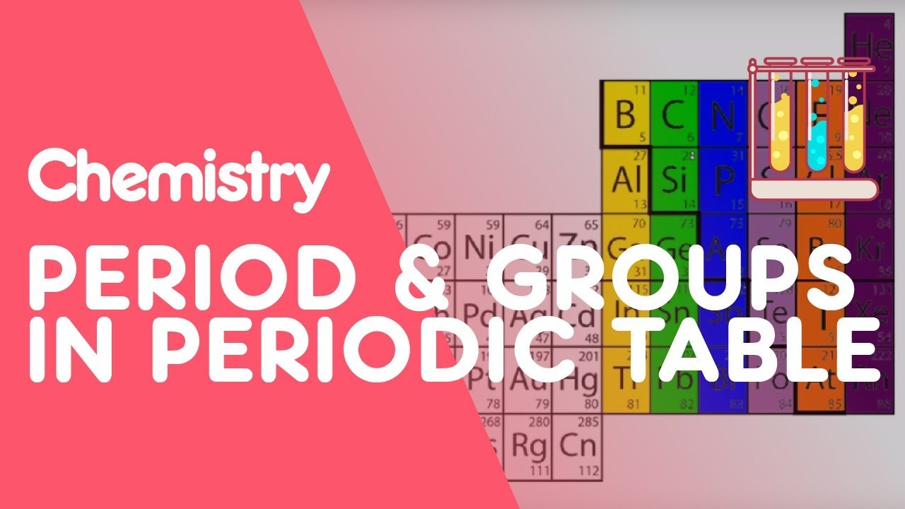 characteristics-of-groups-and-periods-in-a-periodic-table-online