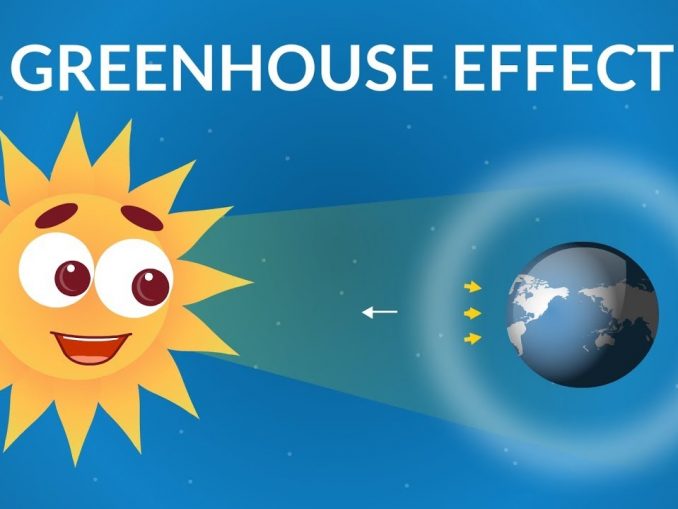 importance of greenhouse gases Archives Online Science Notes