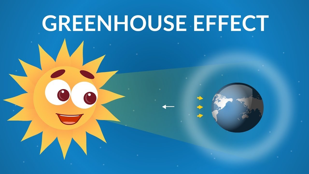 Greenhouse effect (Sources, effects, importance and controlling