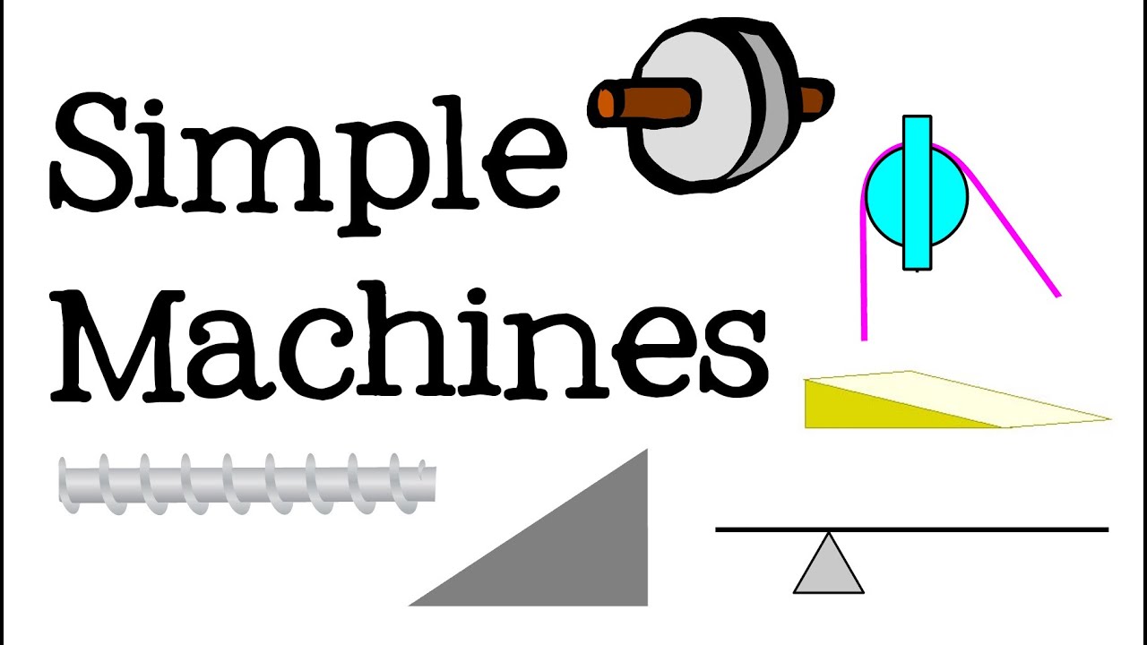 Simple Machines In The Living Room