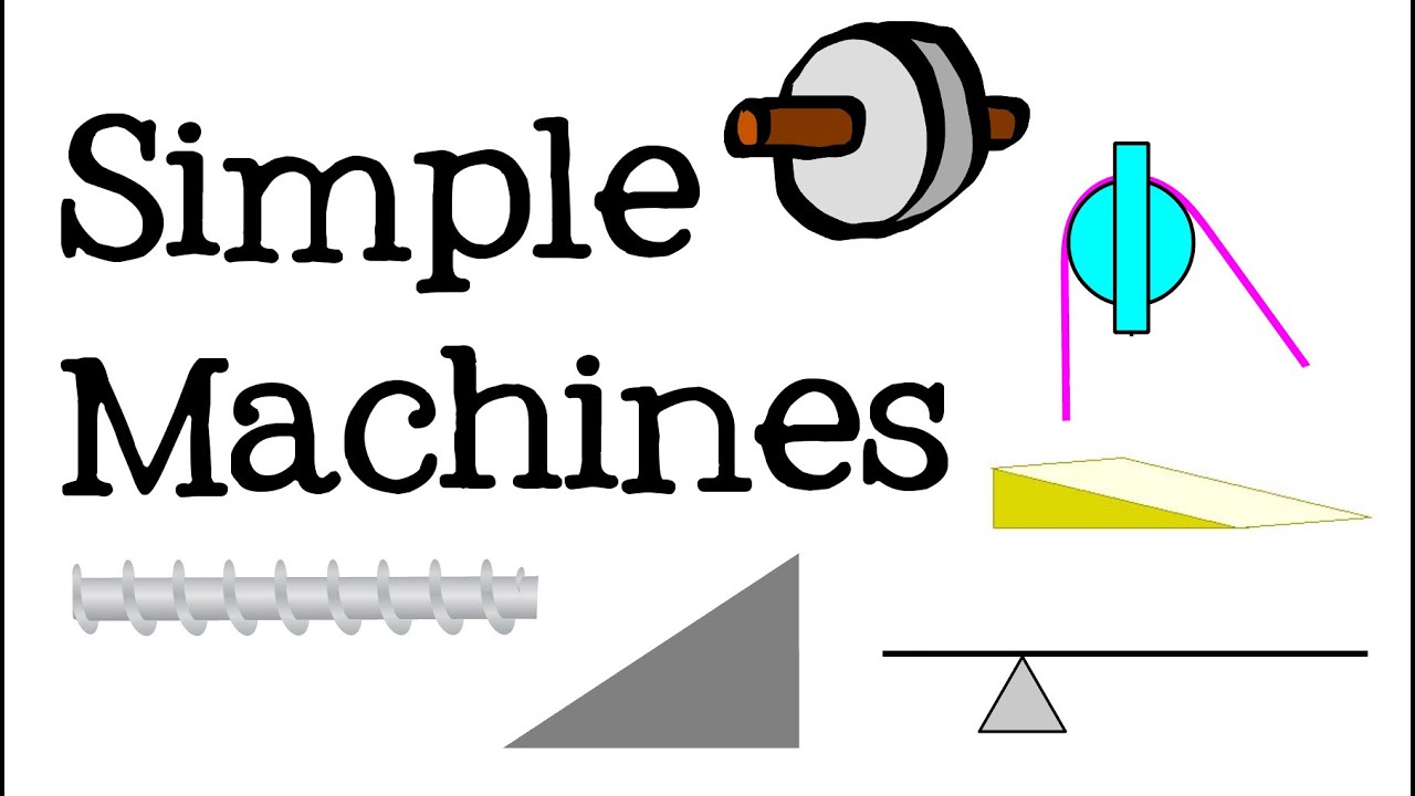 Simple Machines And Some Important Terms Related To Them - Online ...